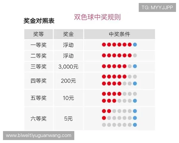 德赢彩票官网首页查询最新开奖信息及中奖纪录一站式查询指南